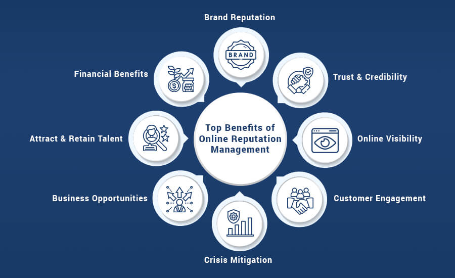 SEO and PR link building digital PR strategy
